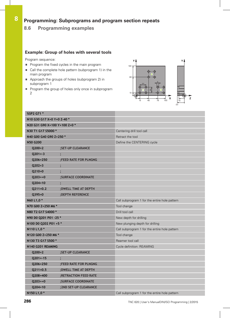 Example: group of holes with several tools | HEIDENHAIN TNC 620 (81760x-02) ISO programming User Manual | Page 286 / 629