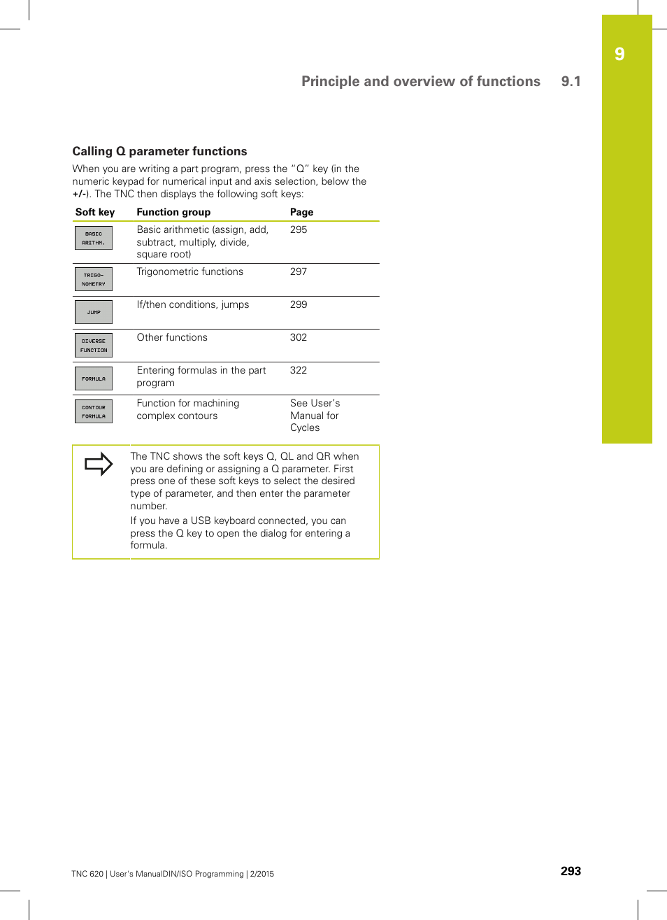 Calling q parameter functions, Principle and overview of functions 9.1 | HEIDENHAIN TNC 620 (81760x-02) ISO programming User Manual | Page 293 / 629