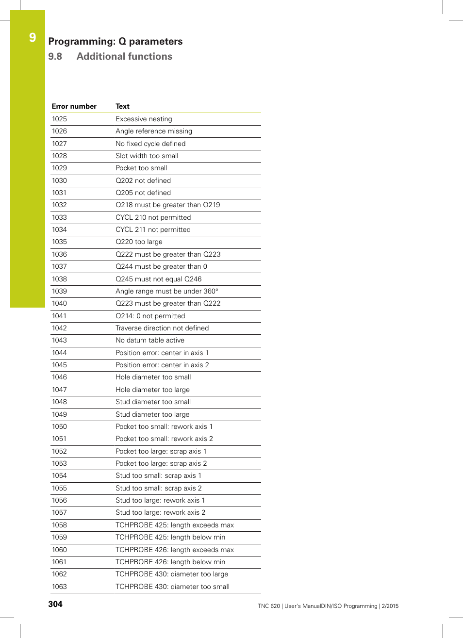 Programming: q parameters 9.8 additional functions | HEIDENHAIN TNC 620 (81760x-02) ISO programming User Manual | Page 304 / 629
