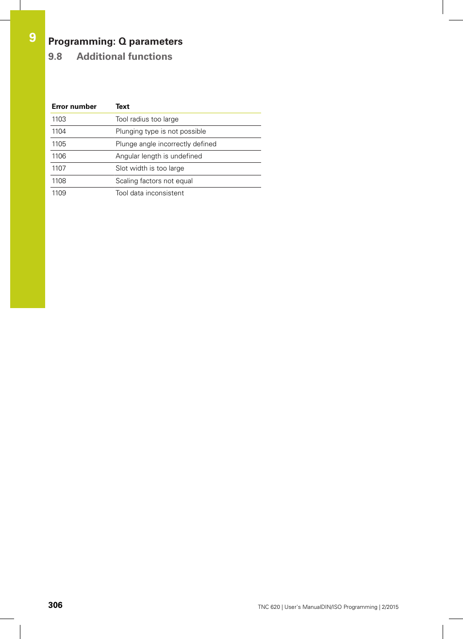 Programming: q parameters 9.8 additional functions | HEIDENHAIN TNC 620 (81760x-02) ISO programming User Manual | Page 306 / 629
