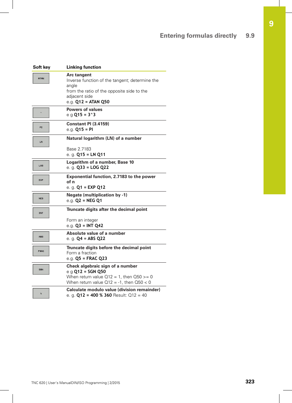 Entering formulas directly 9.9 | HEIDENHAIN TNC 620 (81760x-02) ISO programming User Manual | Page 323 / 629