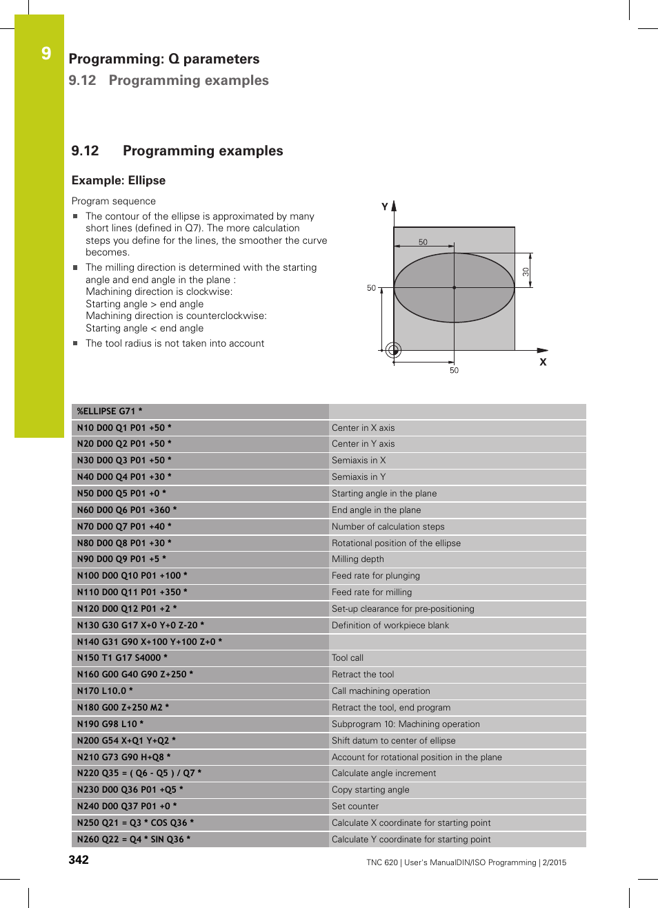 12 programming examples, Example: ellipse, Programming examples | HEIDENHAIN TNC 620 (81760x-02) ISO programming User Manual | Page 342 / 629