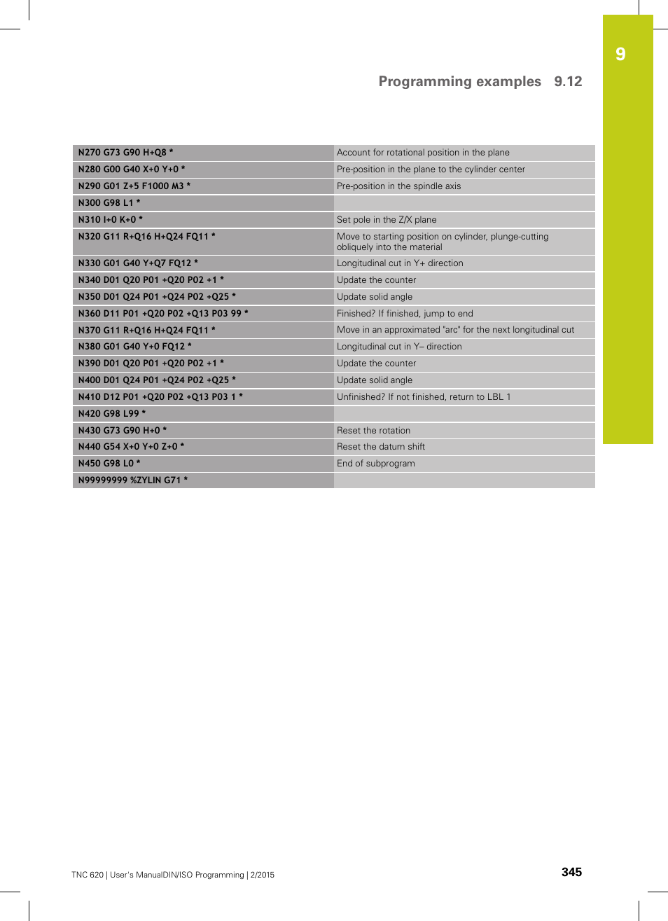 Programming examples 9.12 | HEIDENHAIN TNC 620 (81760x-02) ISO programming User Manual | Page 345 / 629