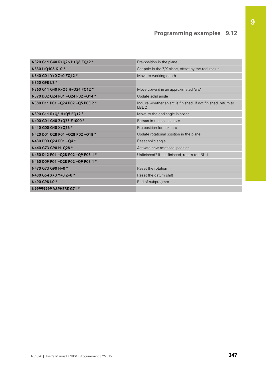 Programming examples 9.12 | HEIDENHAIN TNC 620 (81760x-02) ISO programming User Manual | Page 347 / 629