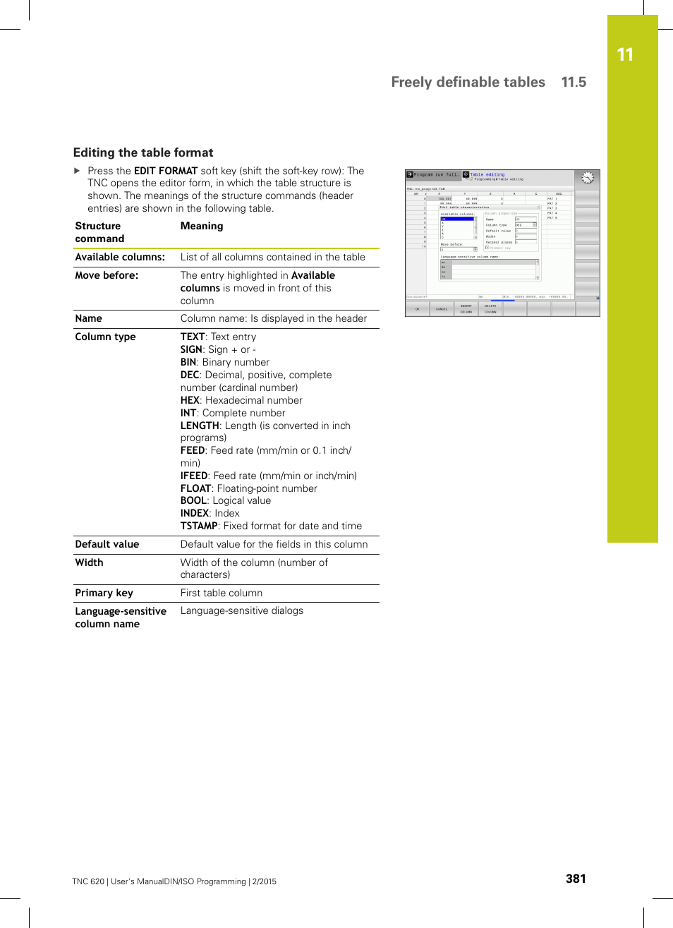 Editing the table format, Freely definable tables 11.5 | HEIDENHAIN TNC 620 (81760x-02) ISO programming User Manual | Page 381 / 629