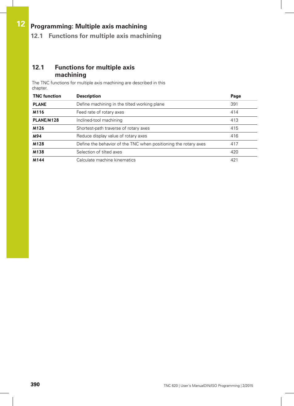 1 functions for multiple axis machining, Functions for multiple axis machining | HEIDENHAIN TNC 620 (81760x-02) ISO programming User Manual | Page 390 / 629
