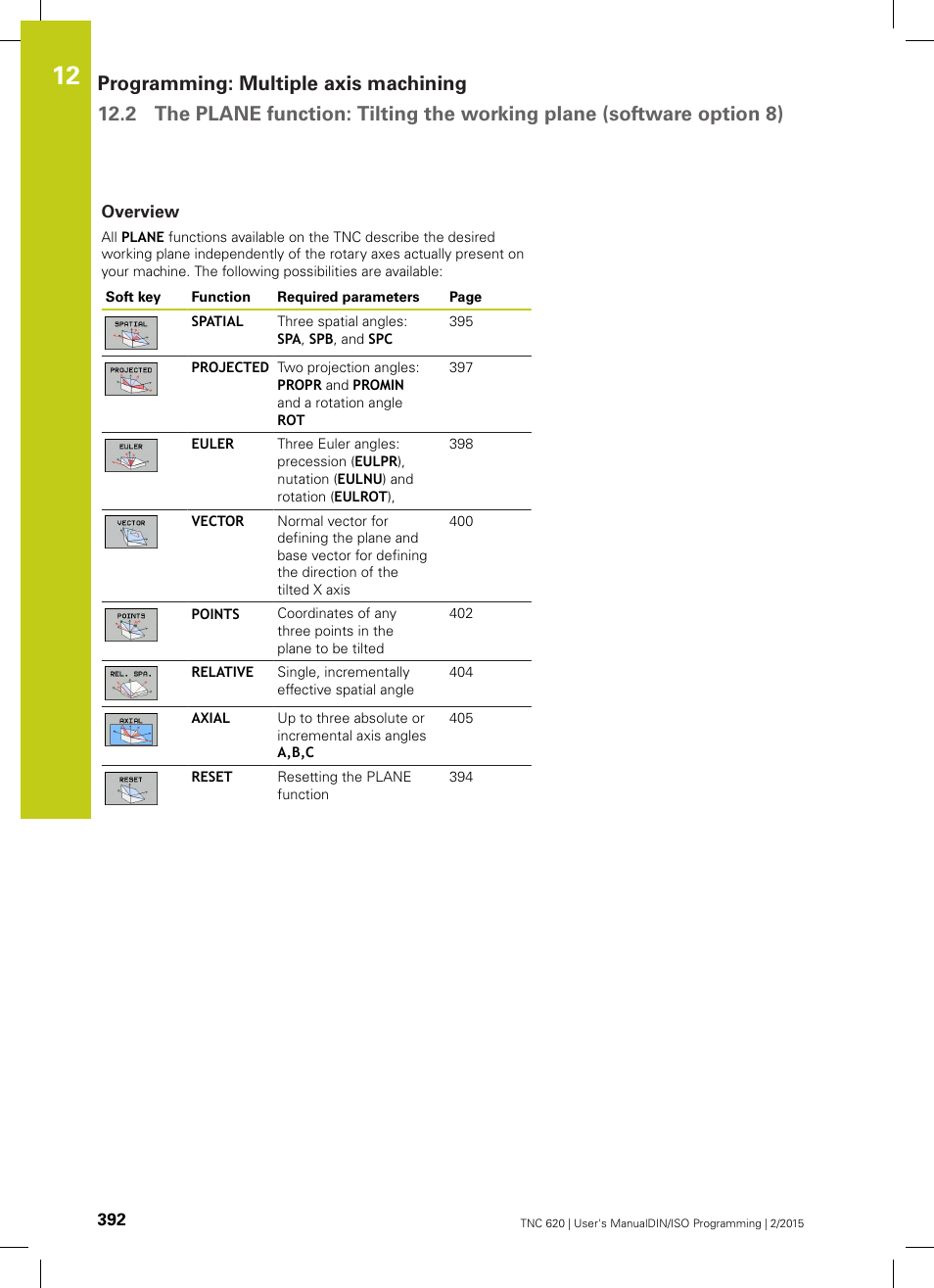 Overview | HEIDENHAIN TNC 620 (81760x-02) ISO programming User Manual | Page 392 / 629