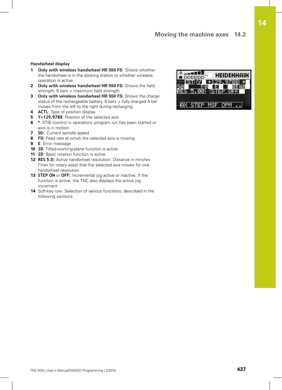 Moving the machine axes 14.2 | HEIDENHAIN TNC 620 (81760x-02) ISO programming User Manual | Page 437 / 629