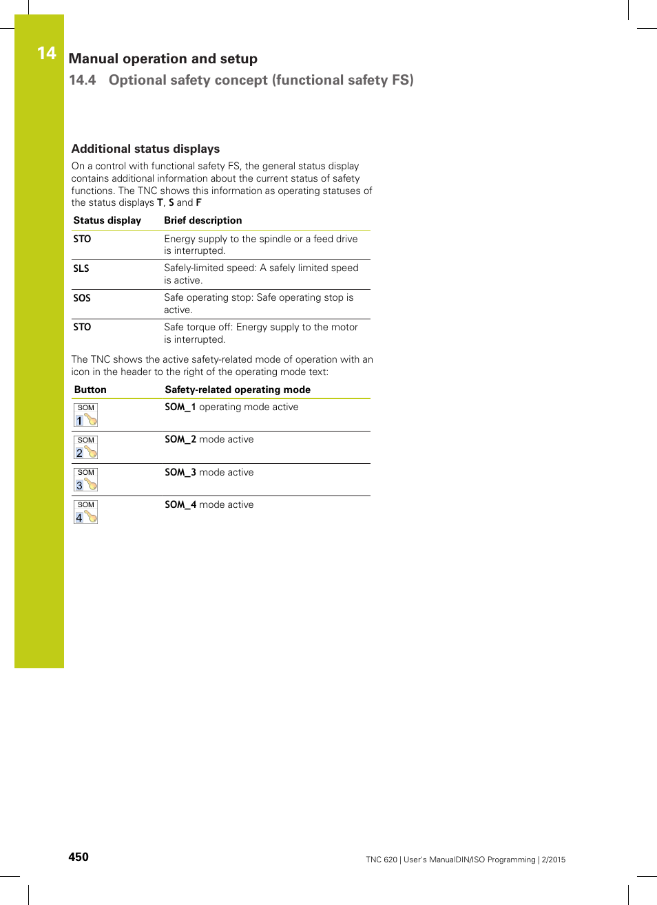 Additional status displays | HEIDENHAIN TNC 620 (81760x-02) ISO programming User Manual | Page 450 / 629