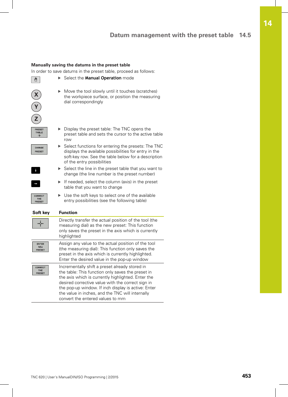 Datum management with the preset table 14.5 | HEIDENHAIN TNC 620 (81760x-02) ISO programming User Manual | Page 453 / 629