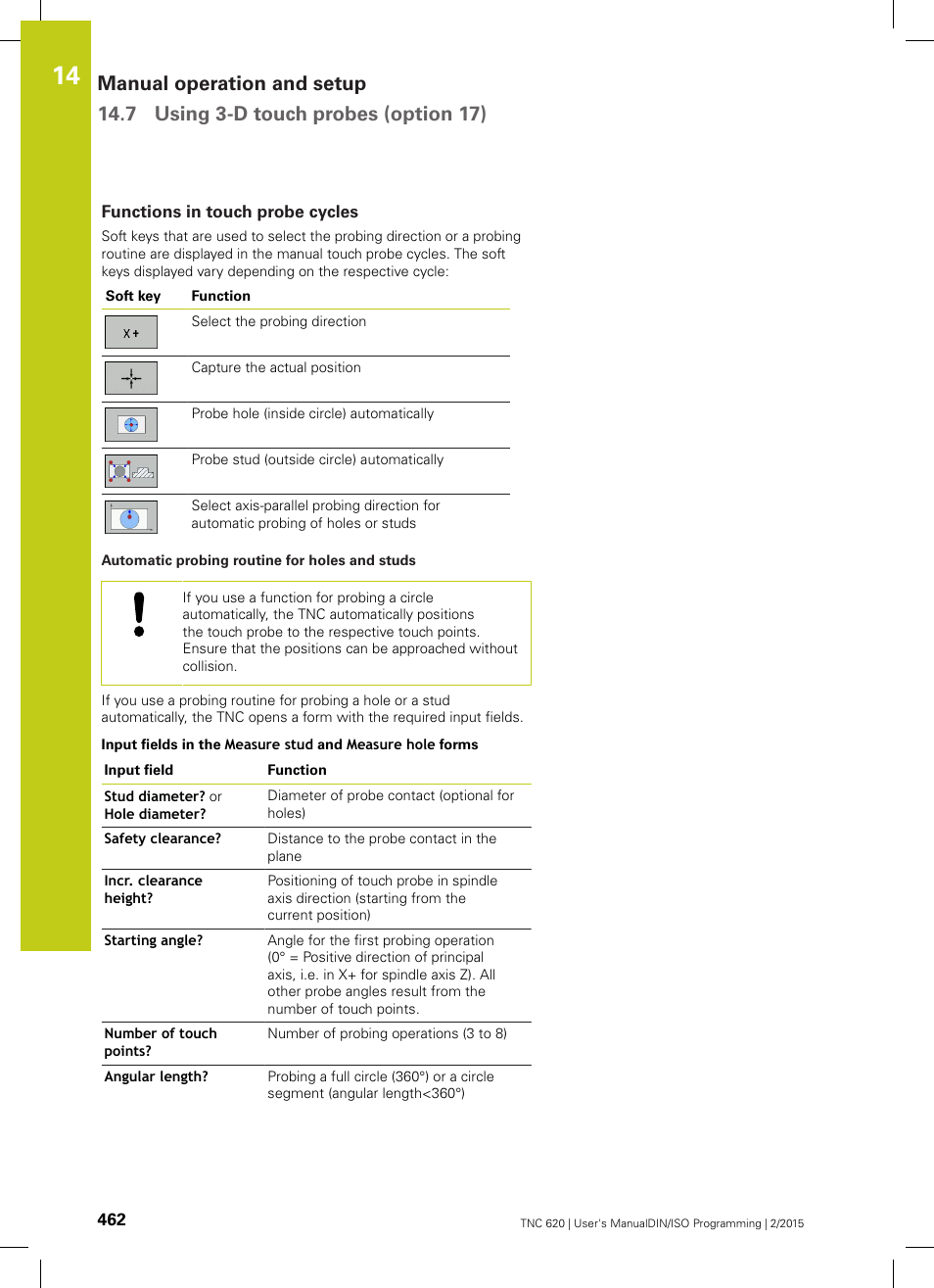 Functions in touch probe cycles | HEIDENHAIN TNC 620 (81760x-02) ISO programming User Manual | Page 462 / 629