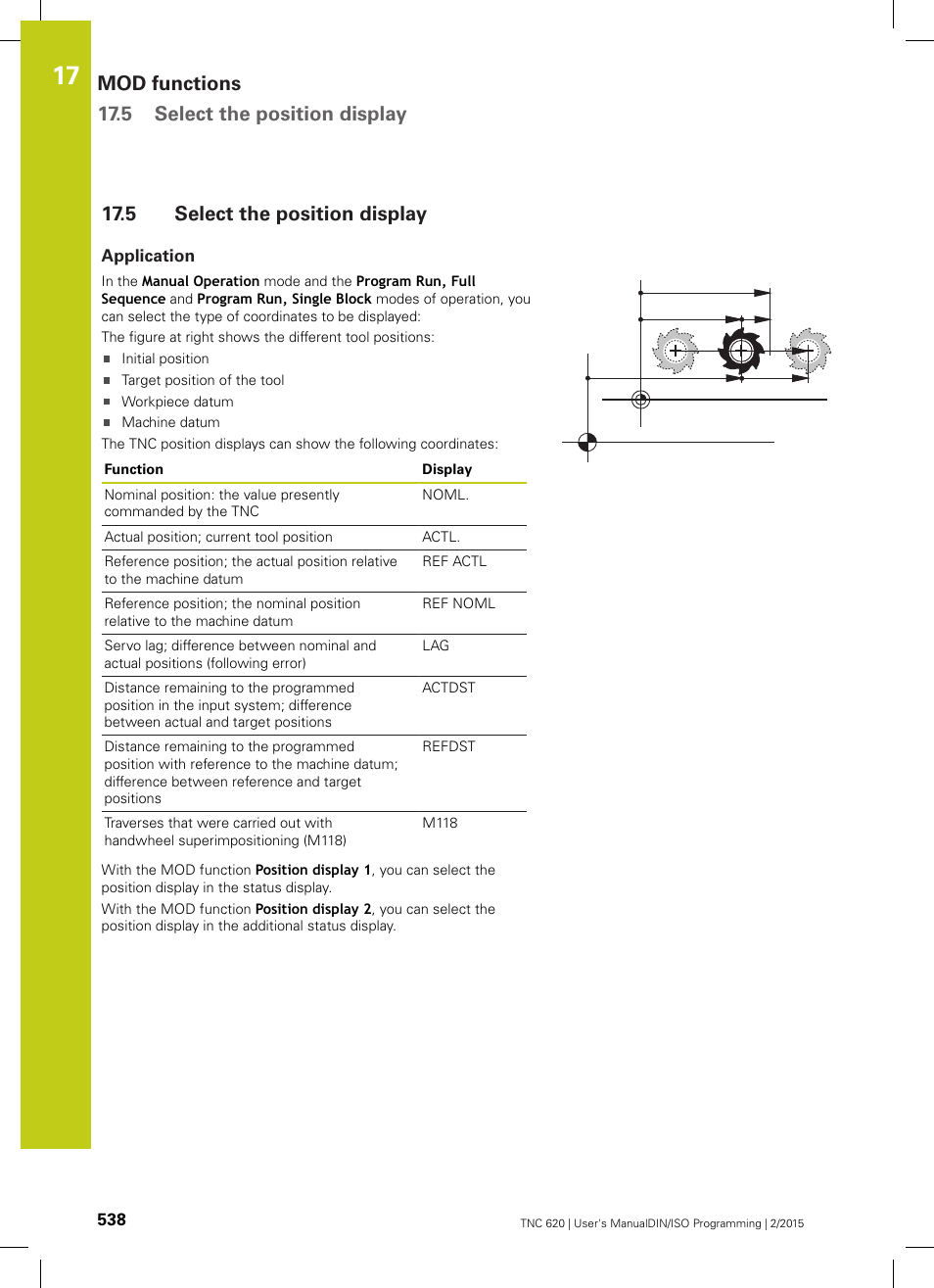 5 select the position display, Application, Select the position display | Mod functions 17.5 select the position display | HEIDENHAIN TNC 620 (81760x-02) ISO programming User Manual | Page 538 / 629