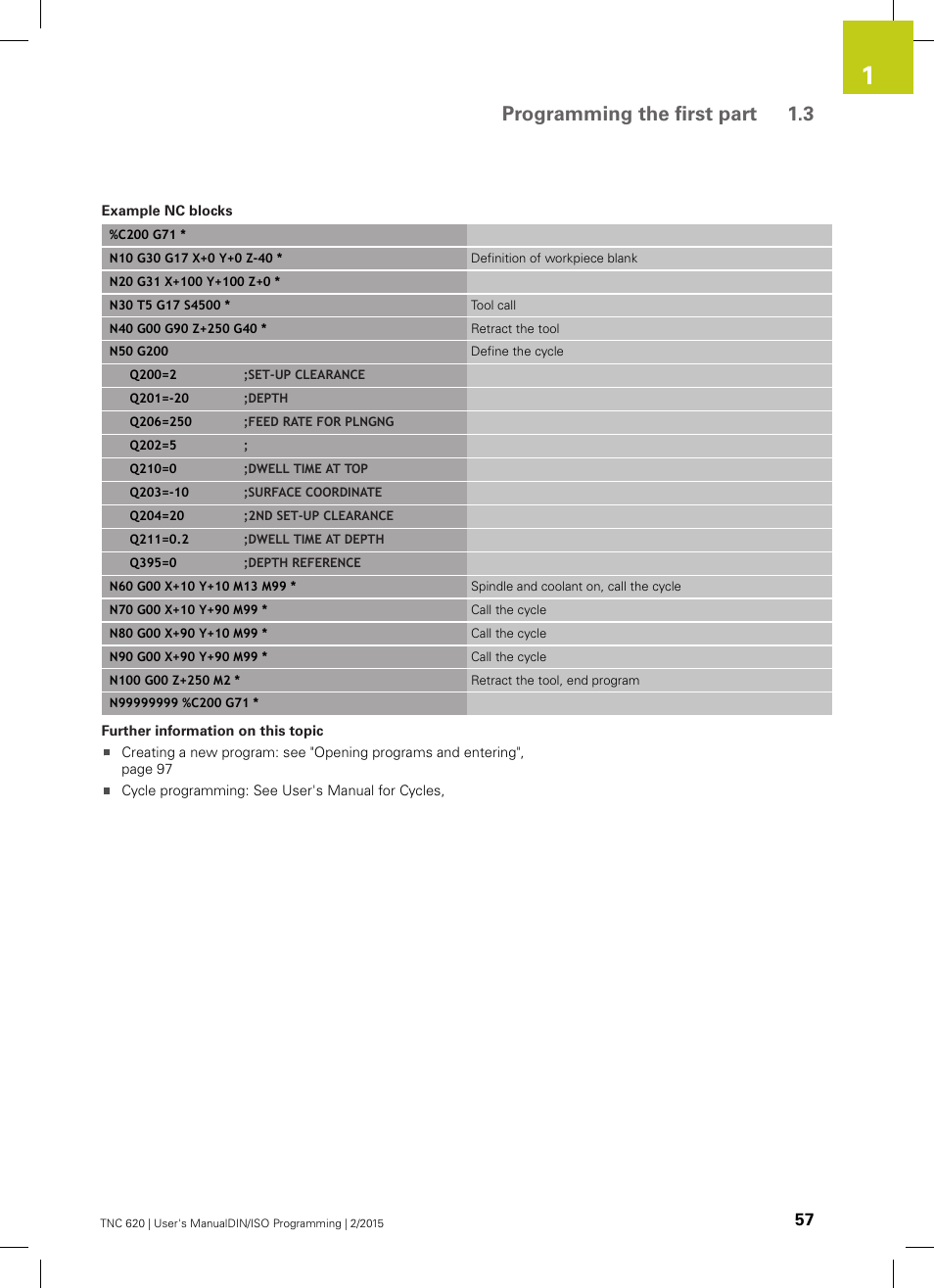 Programming the first part 1.3 | HEIDENHAIN TNC 620 (81760x-02) ISO programming User Manual | Page 57 / 629