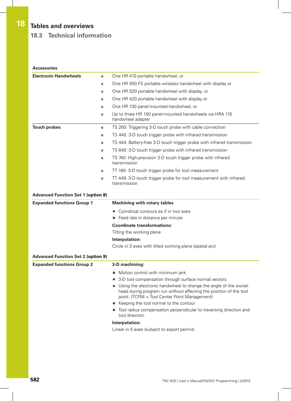 Tables and overviews 18.3 technical information | HEIDENHAIN TNC 620 (81760x-02) ISO programming User Manual | Page 582 / 629
