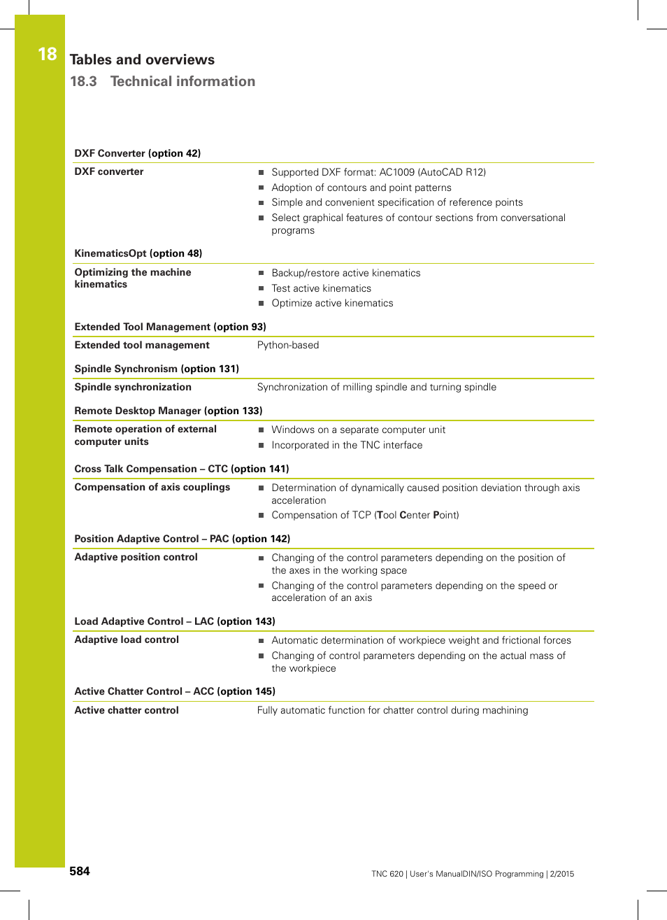 Tables and overviews 18.3 technical information | HEIDENHAIN TNC 620 (81760x-02) ISO programming User Manual | Page 584 / 629