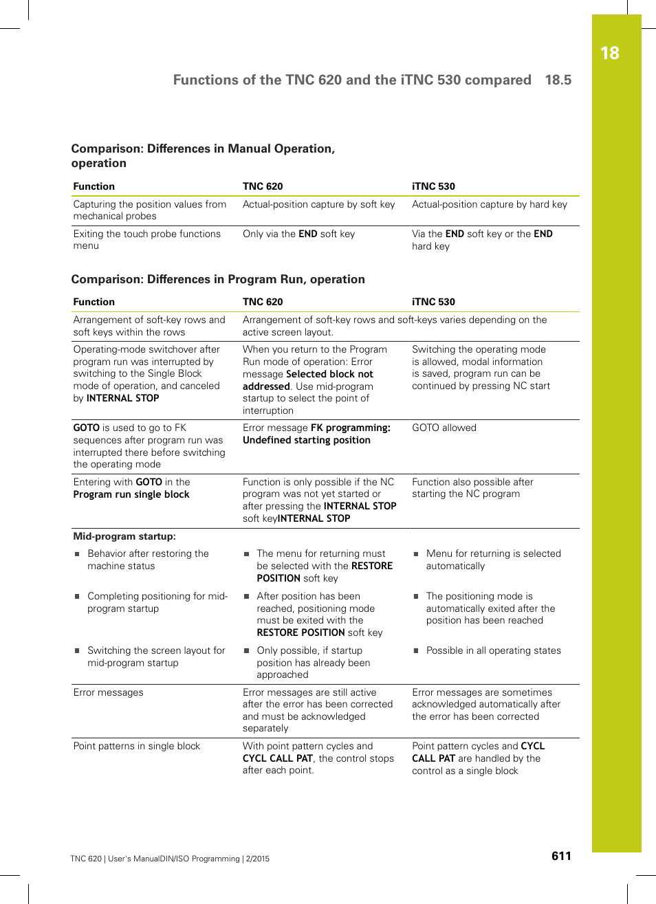 Comparison: differences in program run, operation | HEIDENHAIN TNC 620 (81760x-02) ISO programming User Manual | Page 611 / 629