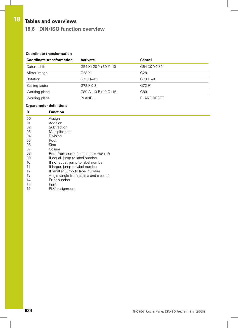 HEIDENHAIN TNC 620 (81760x-02) ISO programming User Manual | Page 624 / 629