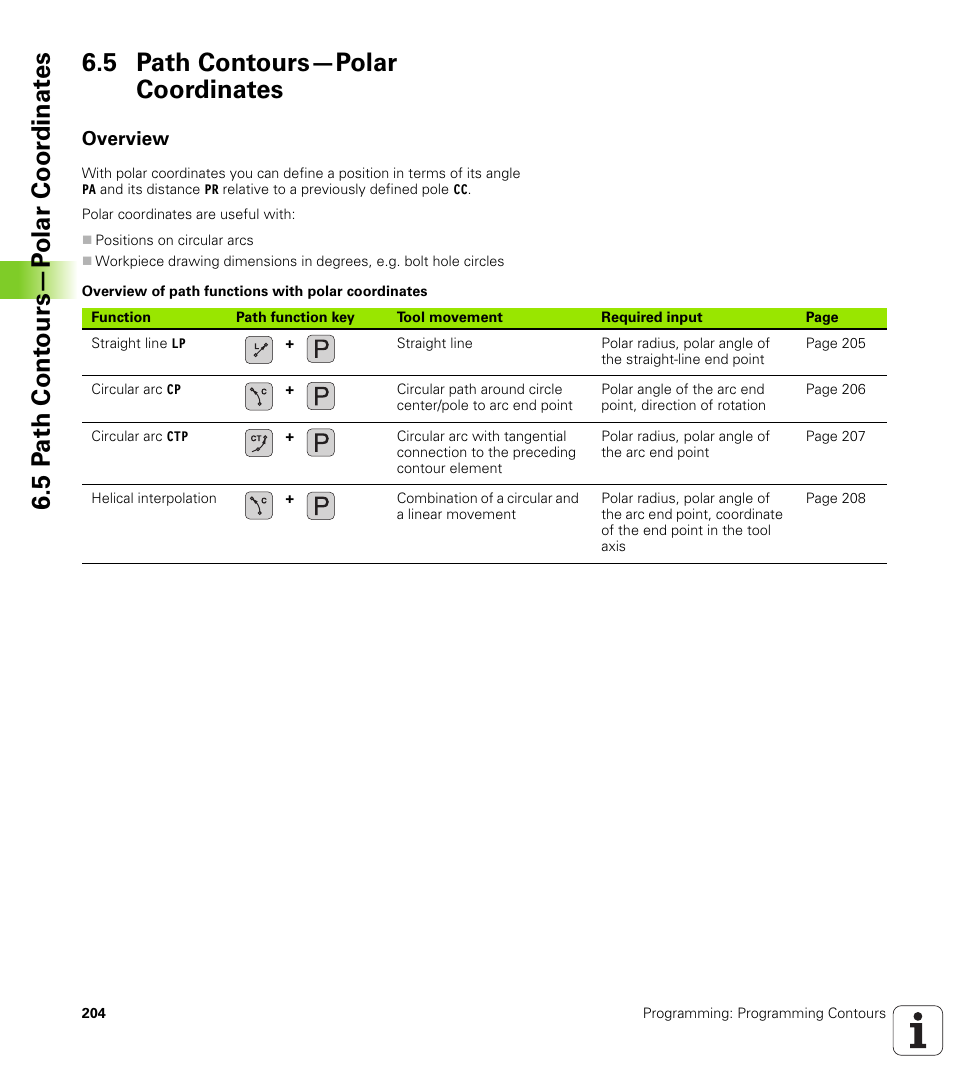 5 path contours—polar coordinates, Overview | HEIDENHAIN TNC 640 (34059x-01) User Manual | Page 204 / 589
