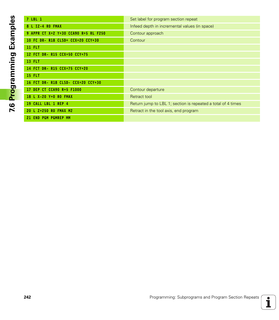 6 pr ogr amming examples | HEIDENHAIN TNC 640 (34059x-01) User Manual | Page 242 / 589