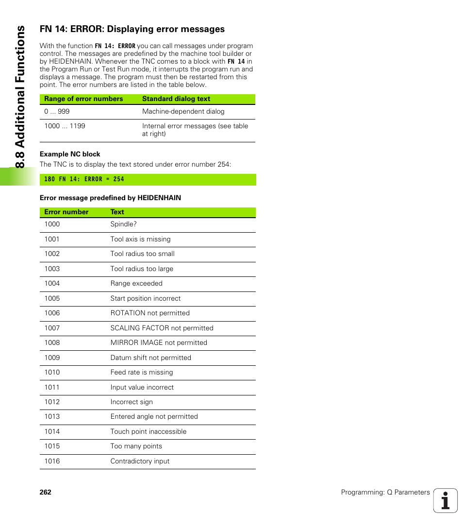 Fn 14: error: displaying error messages, 8 a d ditional f unctions | HEIDENHAIN TNC 640 (34059x-01) User Manual | Page 262 / 589