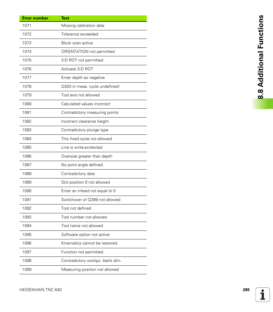 8 a d ditional f unctions | HEIDENHAIN TNC 640 (34059x-01) User Manual | Page 265 / 589