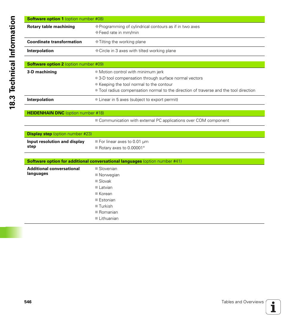 18 .3 t e c hnical inf o rm ation | HEIDENHAIN TNC 640 (34059x-01) User Manual | Page 546 / 589