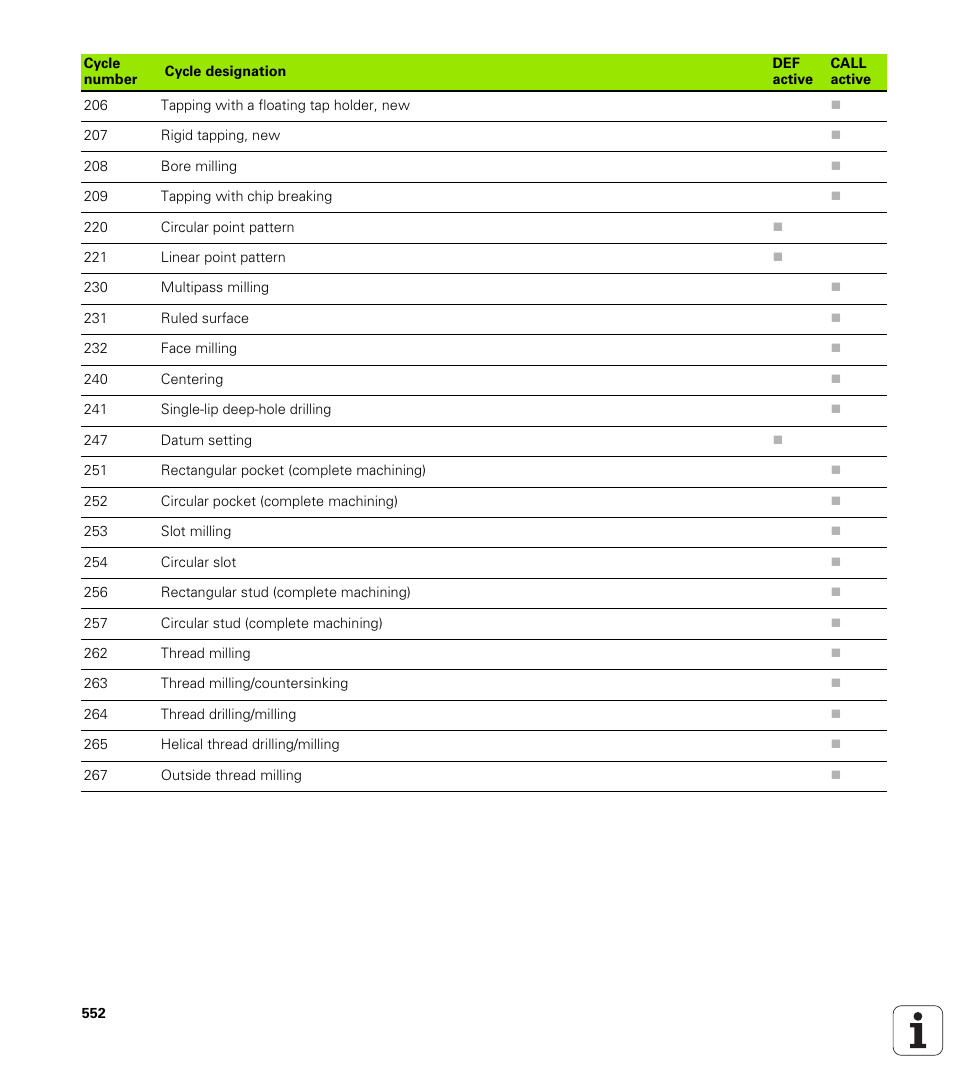 HEIDENHAIN TNC 640 (34059x-01) User Manual | Page 552 / 589