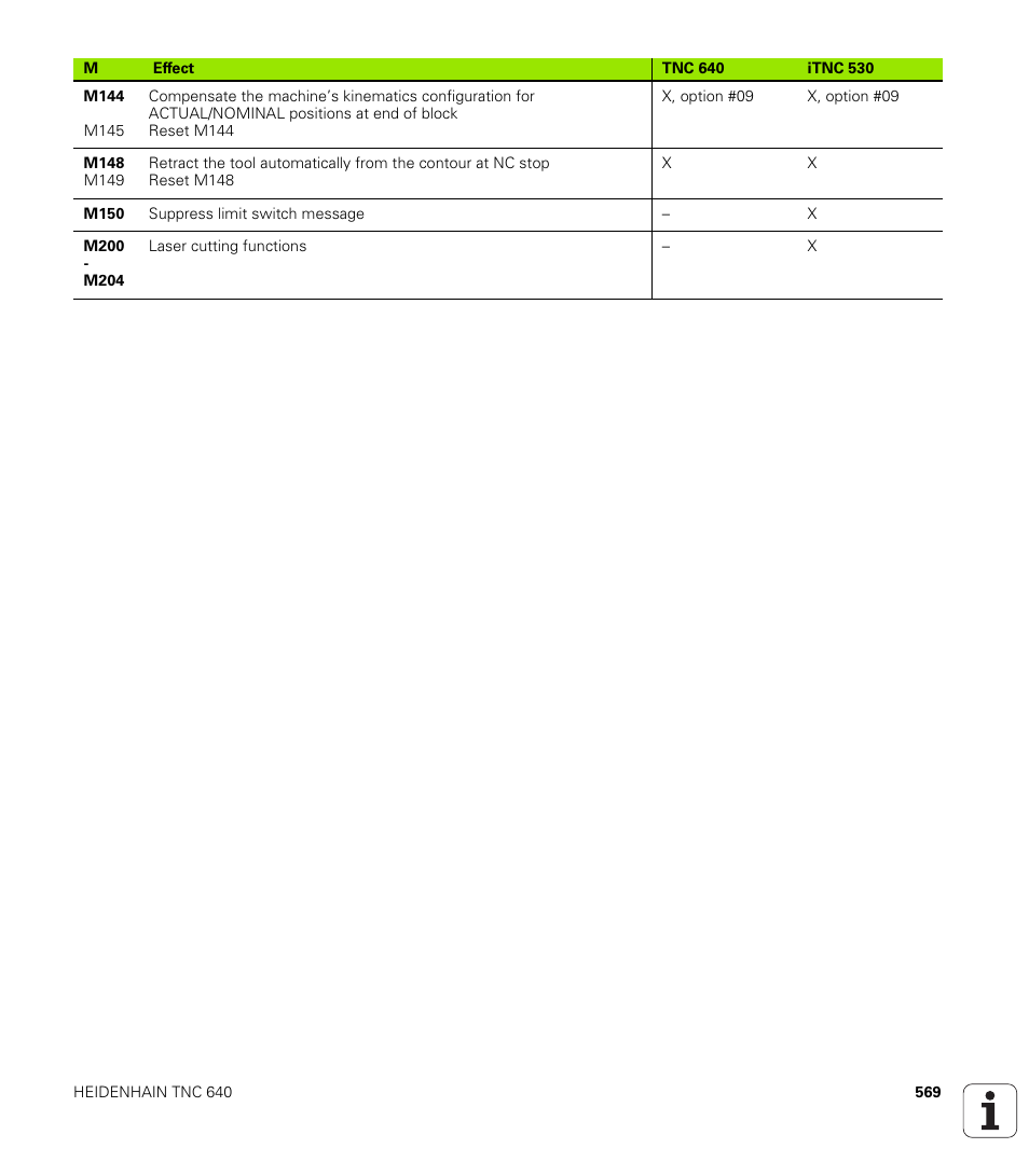 HEIDENHAIN TNC 640 (34059x-01) User Manual | Page 569 / 589