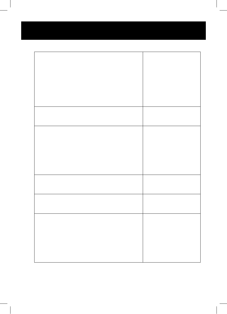 Troubleshooting guide | ClearSounds CSC40 User Manual | Page 14 / 54