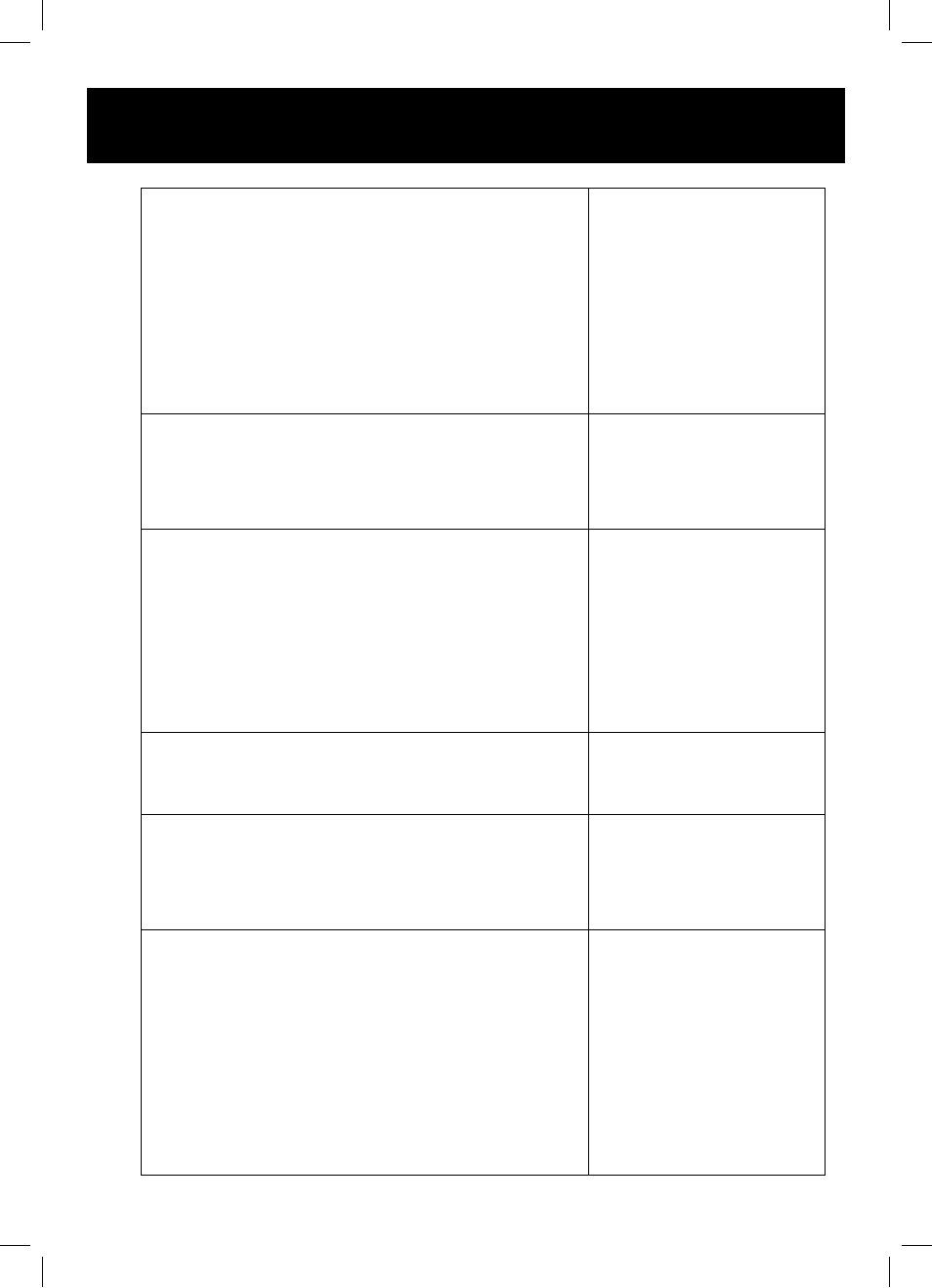 Guide de dépannage | ClearSounds CSC40 User Manual | Page 32 / 54