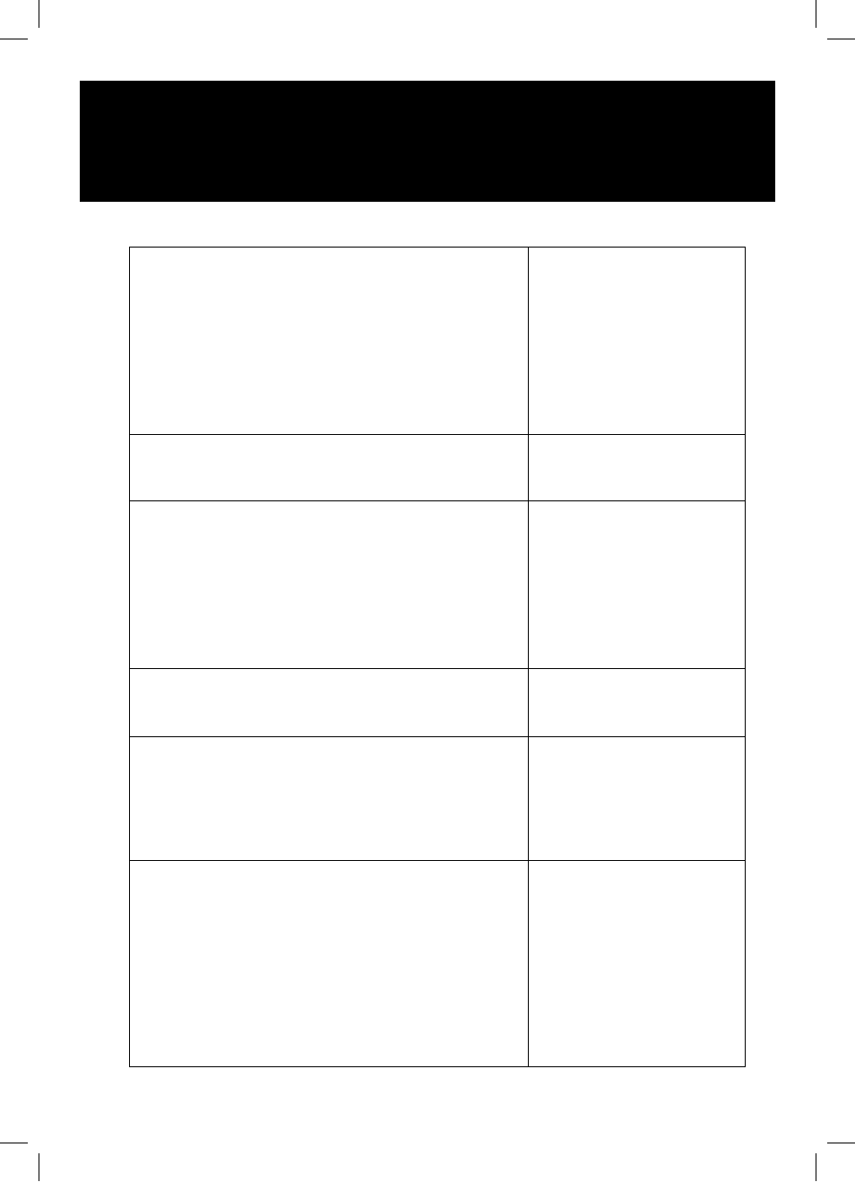 Guía de identificación y resolución de problemas | ClearSounds CSC40 User Manual | Page 50 / 54