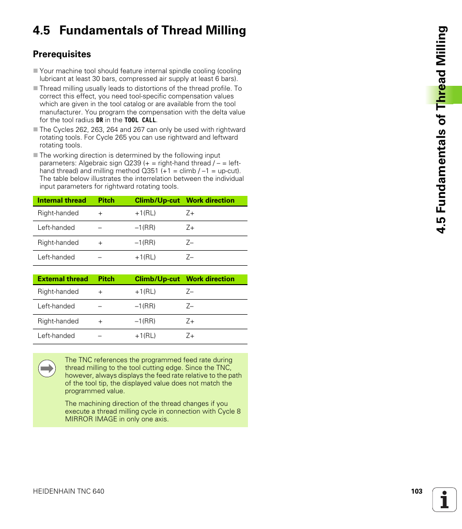 5 fundamentals of thread milling, Prerequisites | HEIDENHAIN TNC 640 (34059x-01) Cycle programming User Manual | Page 103 / 549