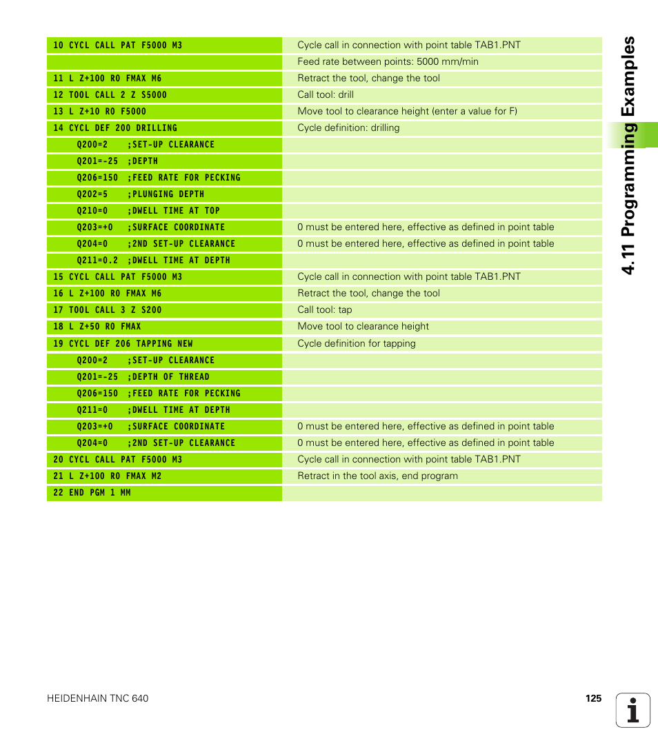 1 1 pr ogr amming examples | HEIDENHAIN TNC 640 (34059x-01) Cycle programming User Manual | Page 125 / 549
