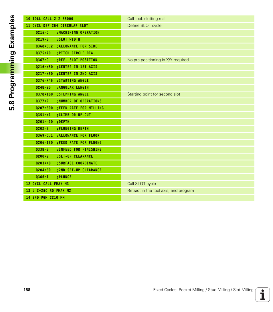8 pr ogr amming examples | HEIDENHAIN TNC 640 (34059x-01) Cycle programming User Manual | Page 158 / 549