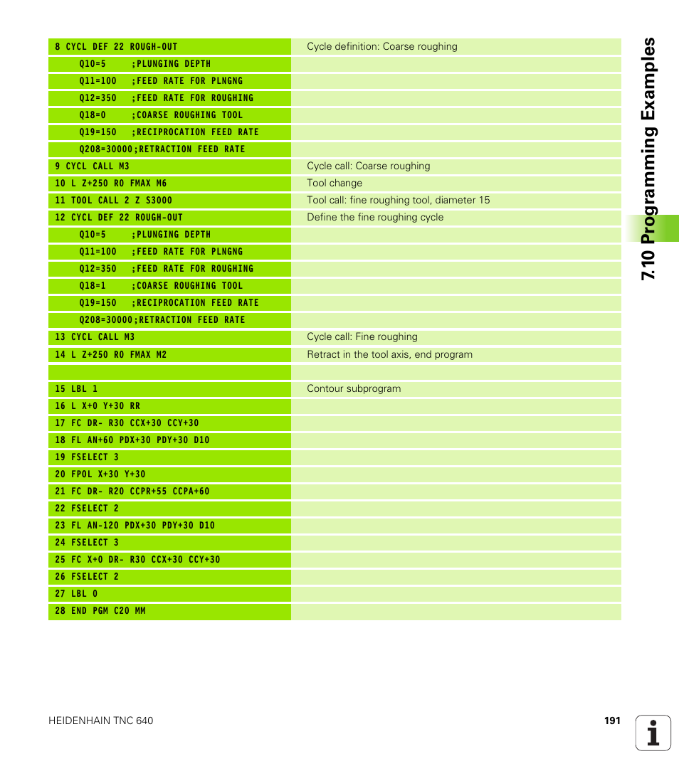 1 0 pr ogr amming examples | HEIDENHAIN TNC 640 (34059x-01) Cycle programming User Manual | Page 191 / 549