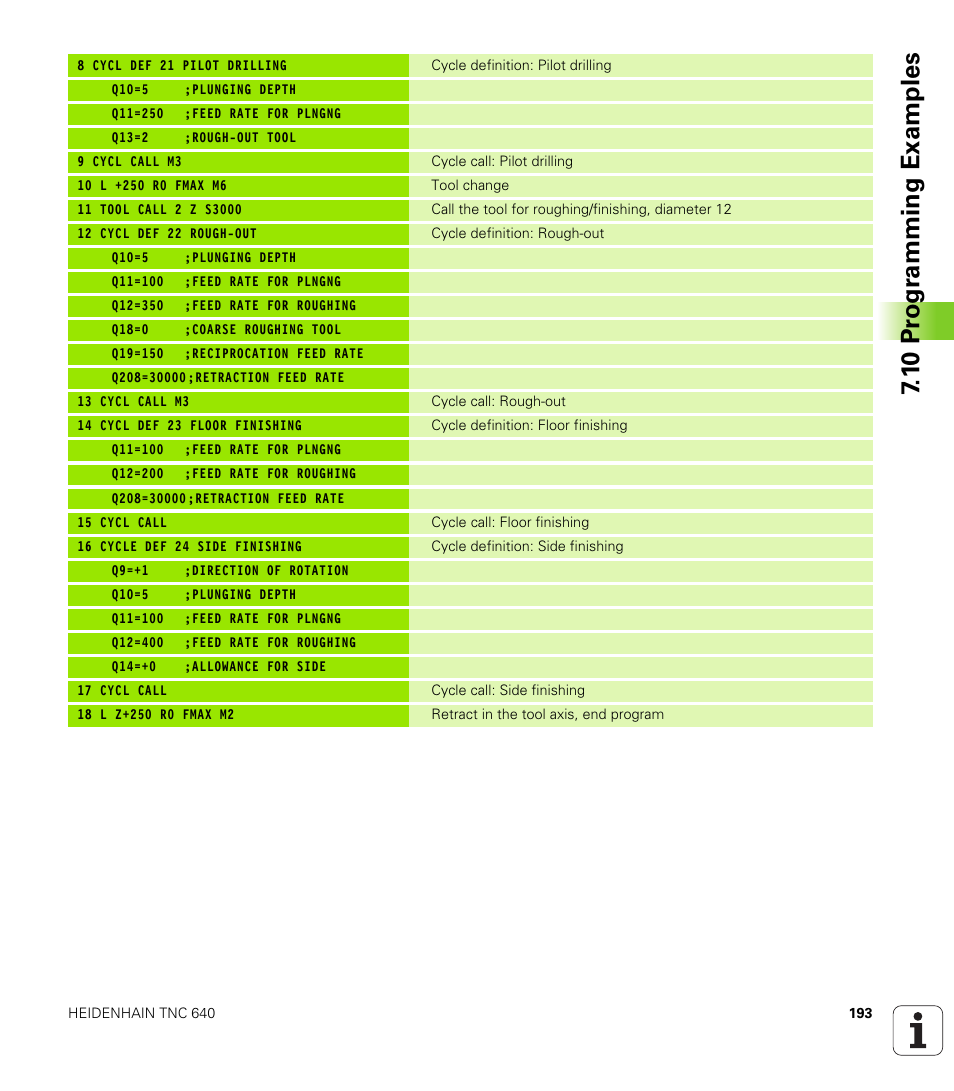 1 0 pr ogr amming examples | HEIDENHAIN TNC 640 (34059x-01) Cycle programming User Manual | Page 193 / 549