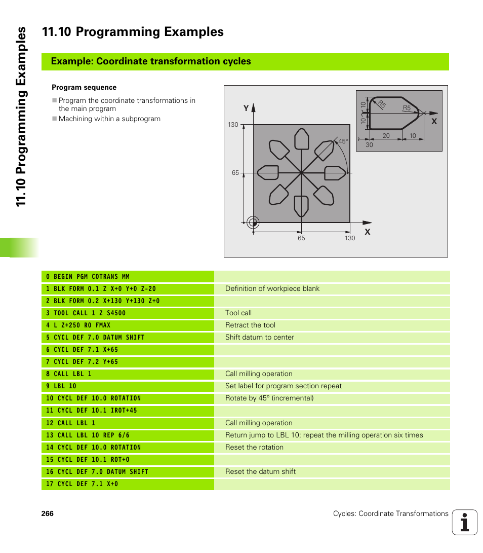 10 programming examples, Example: coordinate transformation cycles | HEIDENHAIN TNC 640 (34059x-01) Cycle programming User Manual | Page 266 / 549