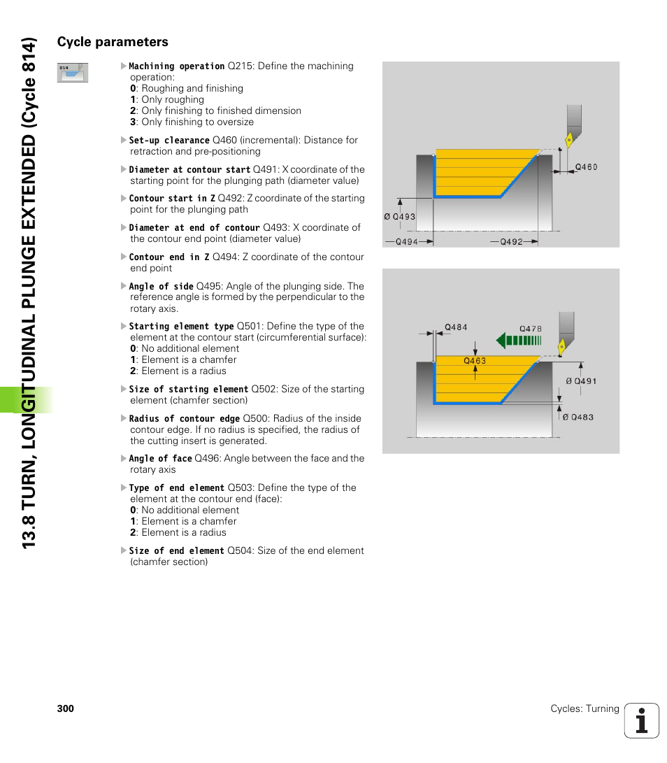 Cycle parameters | HEIDENHAIN TNC 640 (34059x-01) Cycle programming User Manual | Page 300 / 549