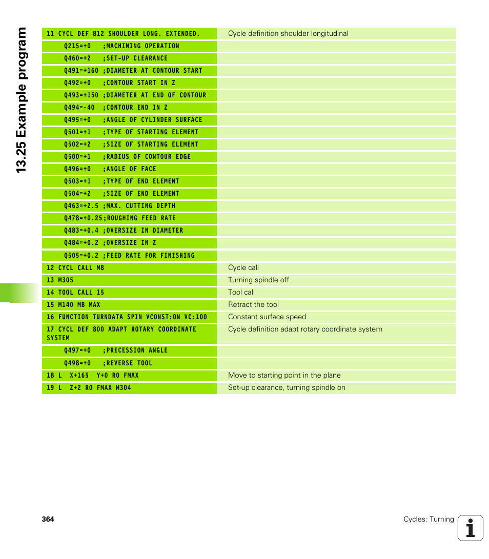 25 example pr ogr am | HEIDENHAIN TNC 640 (34059x-01) Cycle programming User Manual | Page 364 / 549