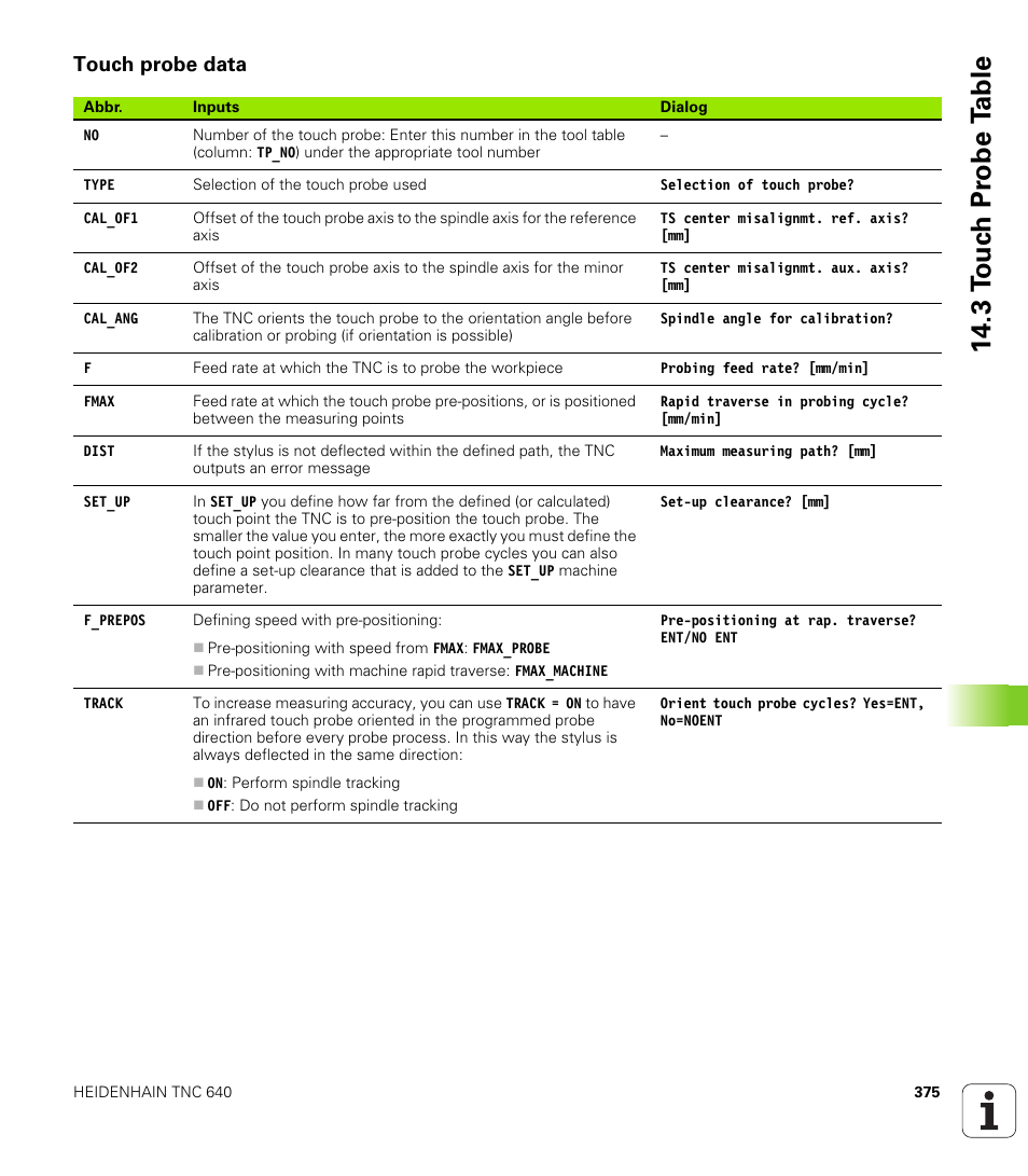 Touch probe data, 3 t ouc h pr obe t a ble | HEIDENHAIN TNC 640 (34059x-01) Cycle programming User Manual | Page 375 / 549
