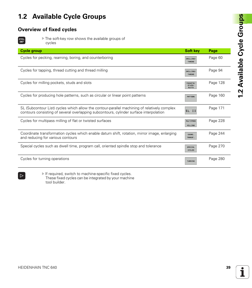 2 available cycle groups, Overview of fixed cycles | HEIDENHAIN TNC 640 (34059x-01) Cycle programming User Manual | Page 39 / 549