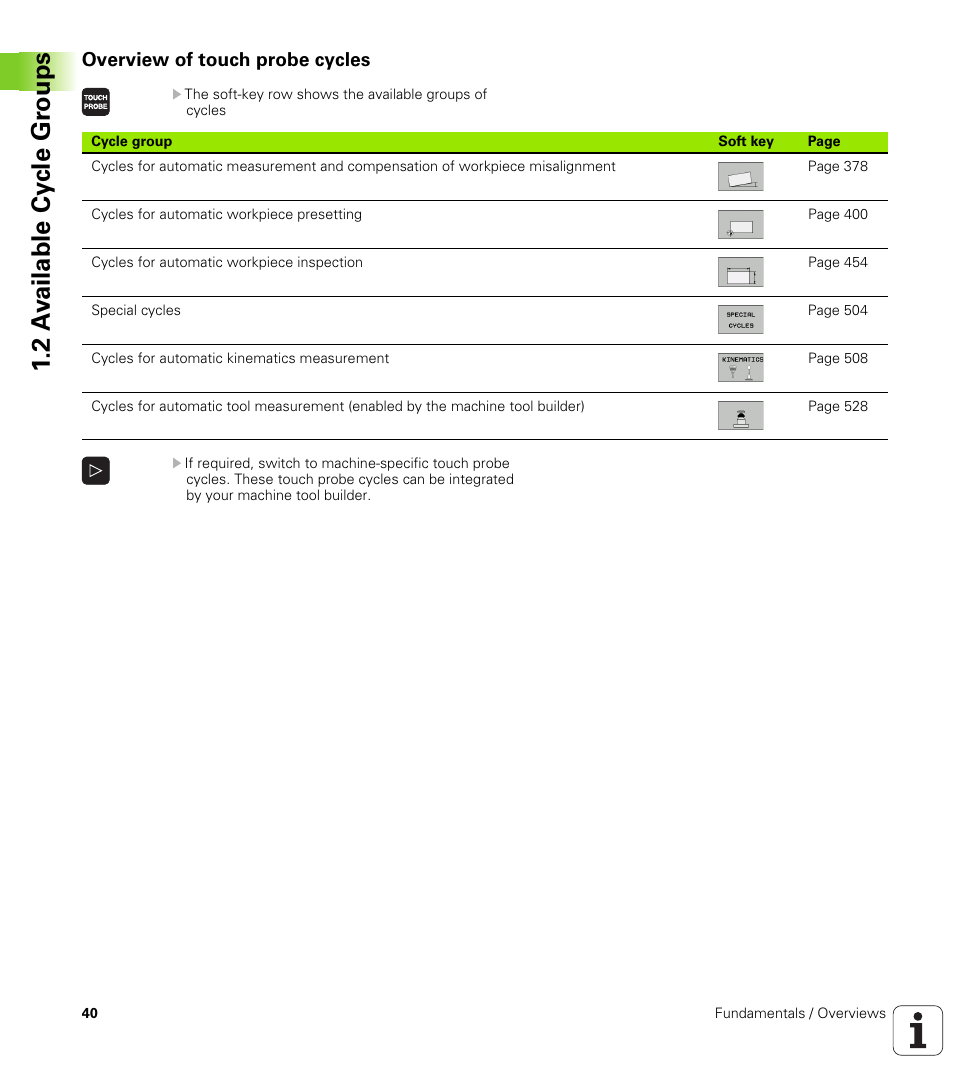 Overview of touch probe cycles, 2 a v ailable cy cle gr oups | HEIDENHAIN TNC 640 (34059x-01) Cycle programming User Manual | Page 40 / 549