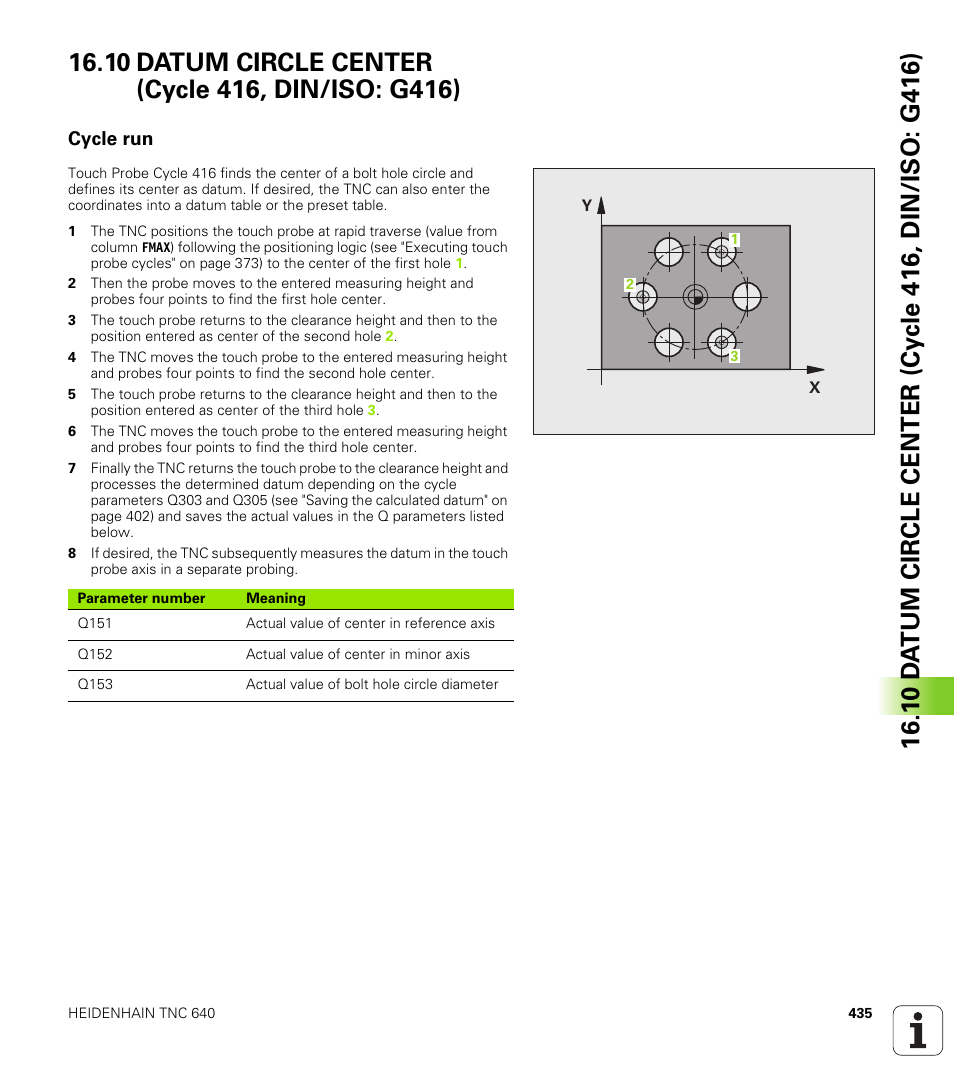 10 datum circle center (cycle 416, din/iso: g416), Cycle run | HEIDENHAIN TNC 640 (34059x-01) Cycle programming User Manual | Page 435 / 549