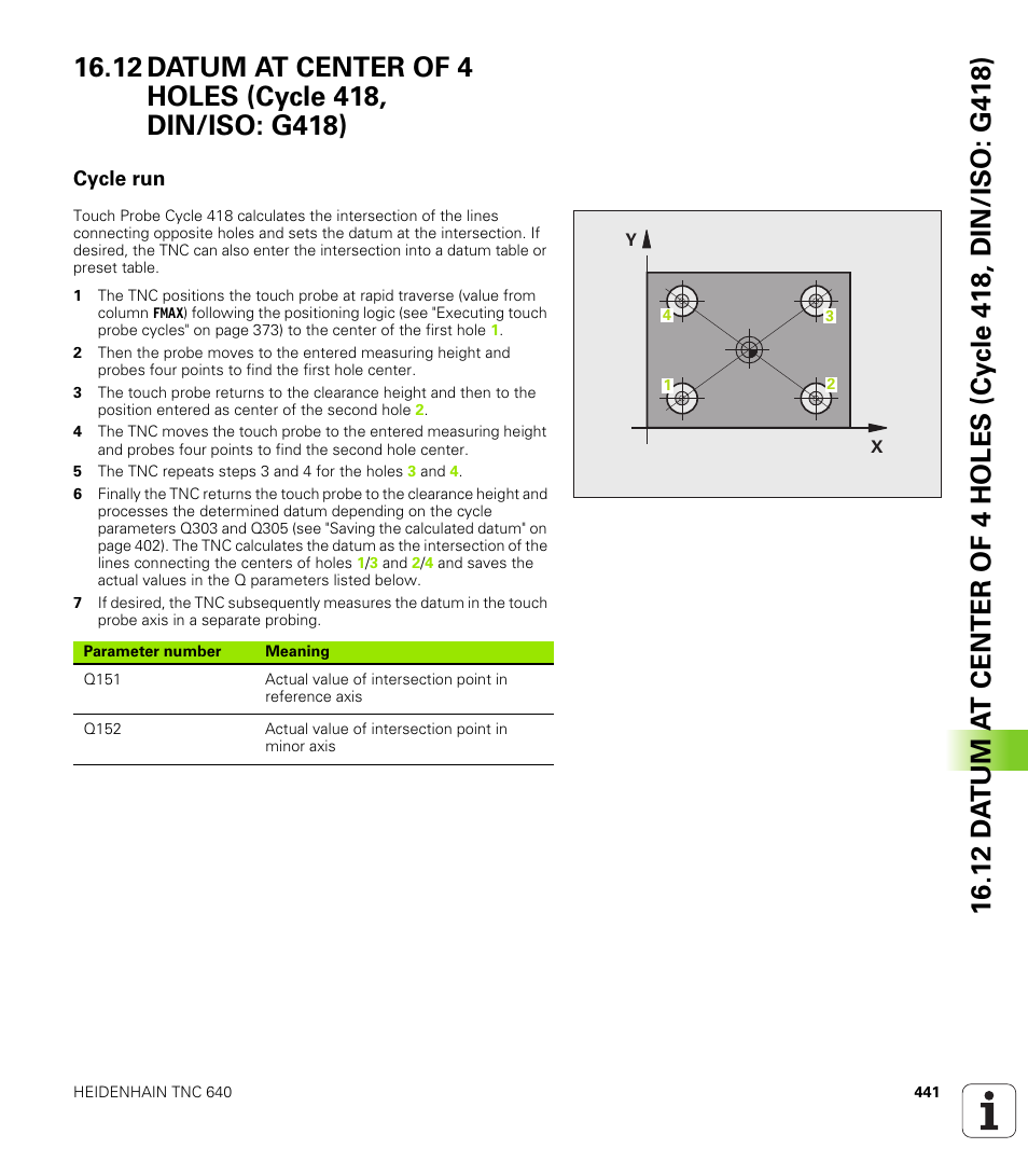 Cycle run | HEIDENHAIN TNC 640 (34059x-01) Cycle programming User Manual | Page 441 / 549