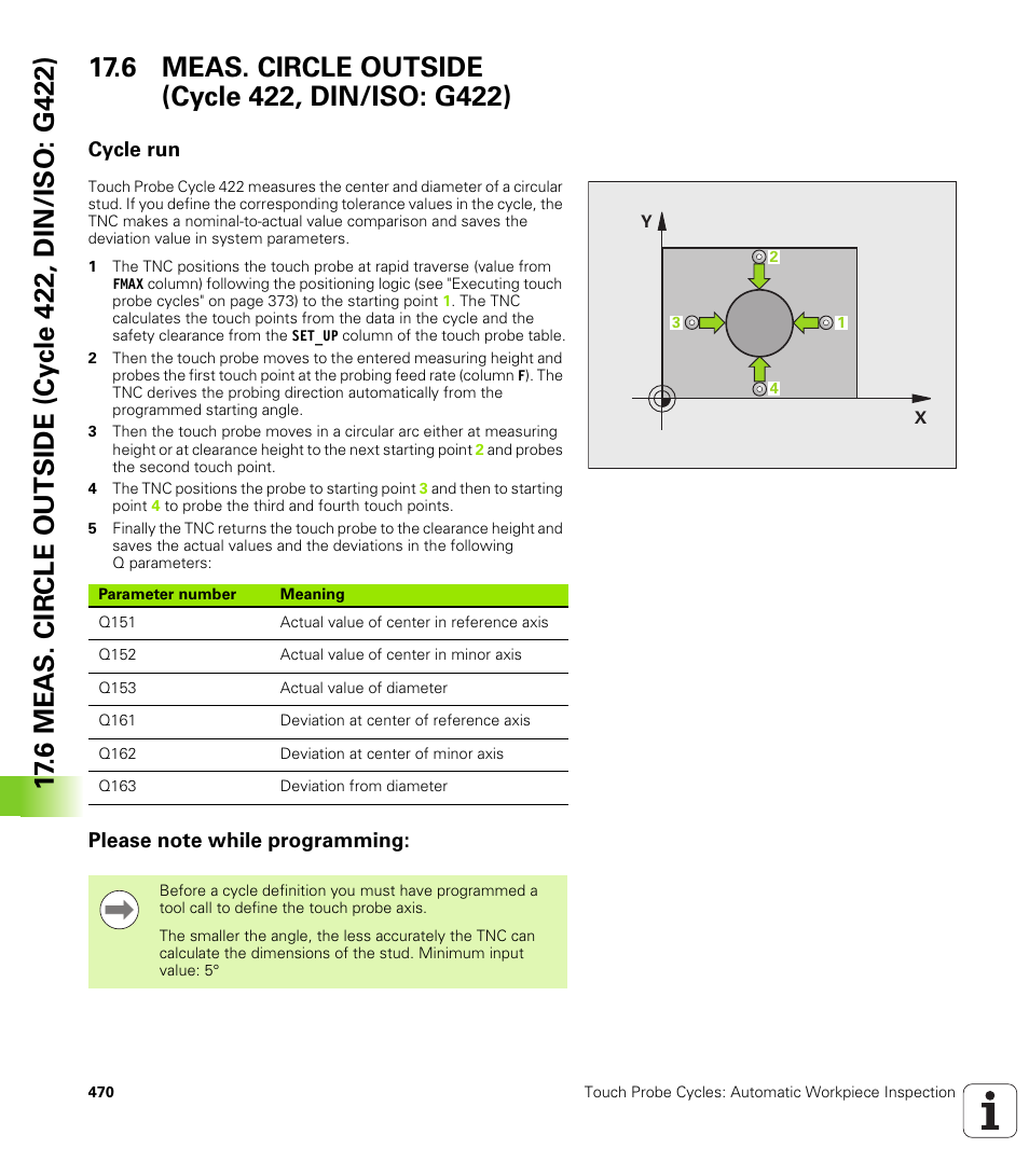6 meas. circle outside (cycle 422, din/iso: g422), Cycle run, Please note while programming | HEIDENHAIN TNC 640 (34059x-01) Cycle programming User Manual | Page 470 / 549