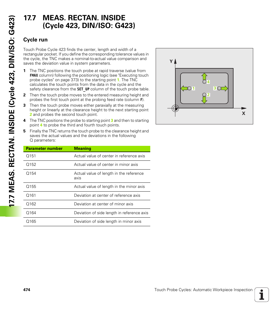 7 meas. rectan. inside (cycle 423, din/iso: g423), Cycle run | HEIDENHAIN TNC 640 (34059x-01) Cycle programming User Manual | Page 474 / 549