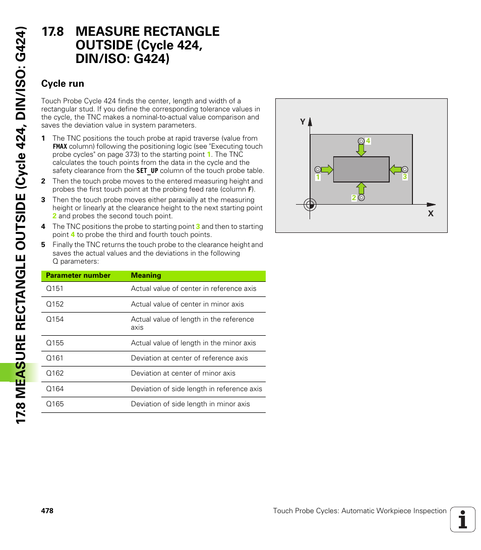 Cycle run | HEIDENHAIN TNC 640 (34059x-01) Cycle programming User Manual | Page 478 / 549