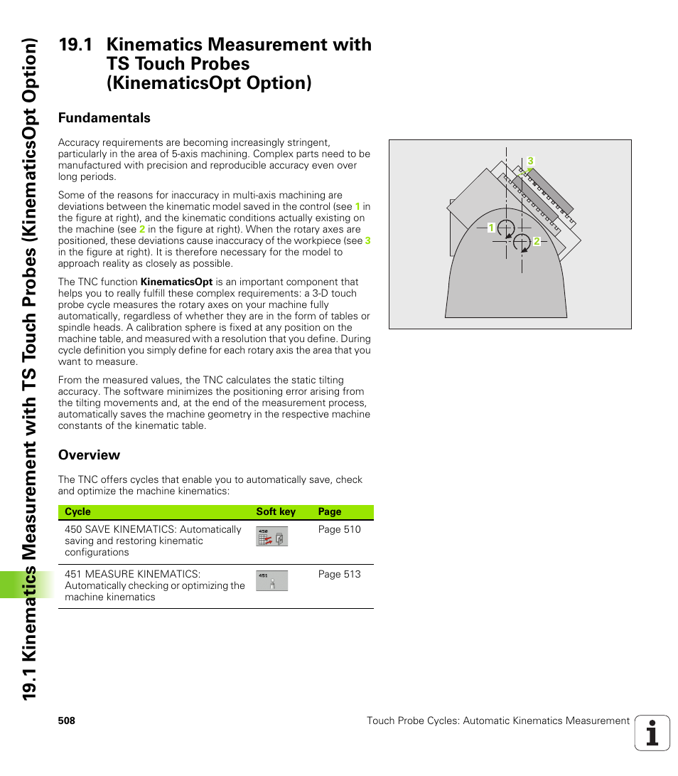 Fundamentals, Overview | HEIDENHAIN TNC 640 (34059x-01) Cycle programming User Manual | Page 508 / 549