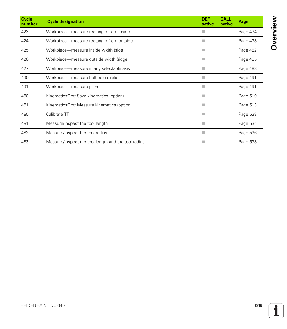 Ov erview | HEIDENHAIN TNC 640 (34059x-01) Cycle programming User Manual | Page 545 / 549
