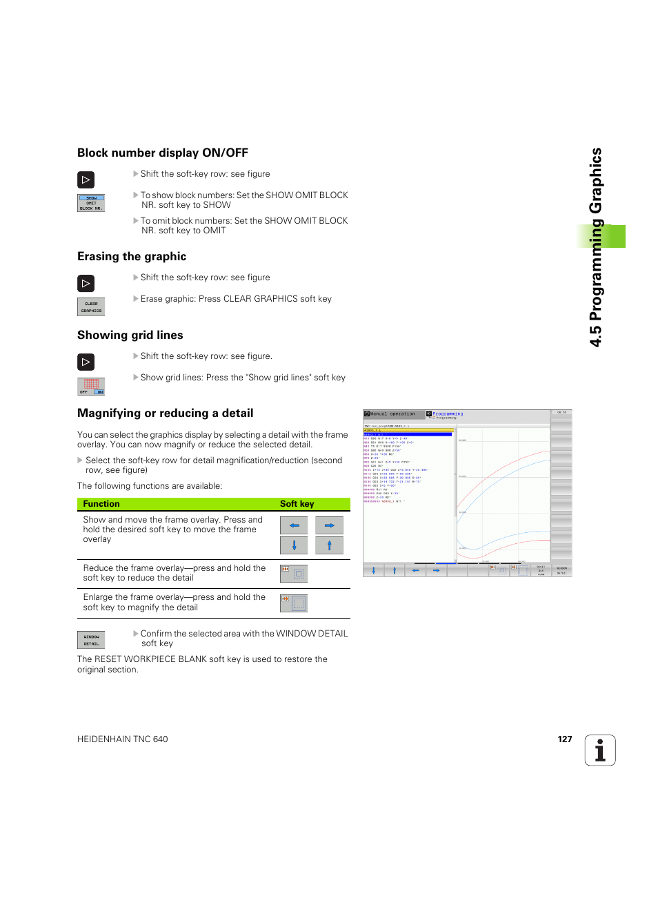 Block number display on/off, Erasing the graphic, Showing grid lines | Magnifying or reducing a detail, 5 pr ogr amming gr aphics | HEIDENHAIN TNC 640 (34059x-01) ISO programming User Manual | Page 127 / 519